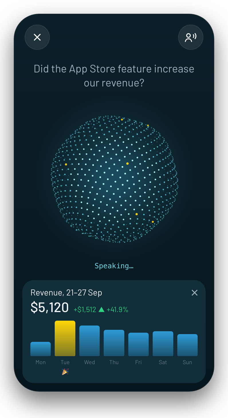 Voice mode answering whether an App Store feature increased revenue, above a revenue chart